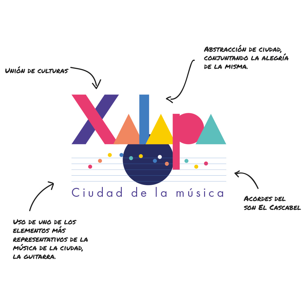 Xalapa Ciudad de la Música Logo descripción